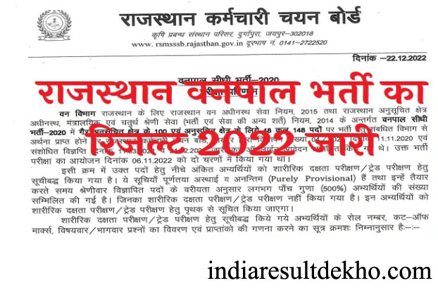 Rajasthan Forester Result 2022
